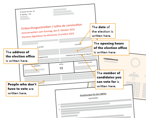 Letter of Invitation